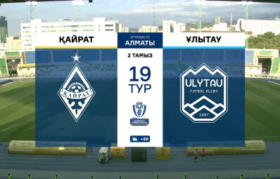 Review KAIRAT - ULYTAU - 1:0. 02.08.2025. Round 19.